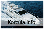 Yacht charter Croatia